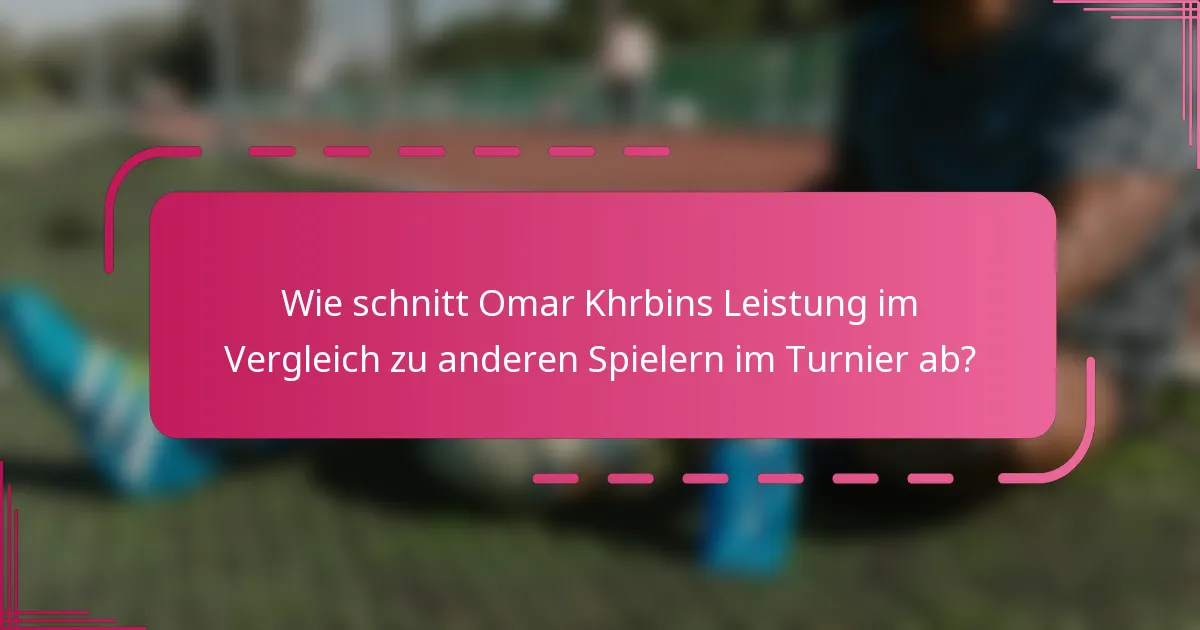 Wie schnitt Omar Khrbins Leistung im Vergleich zu anderen Spielern im Turnier ab?