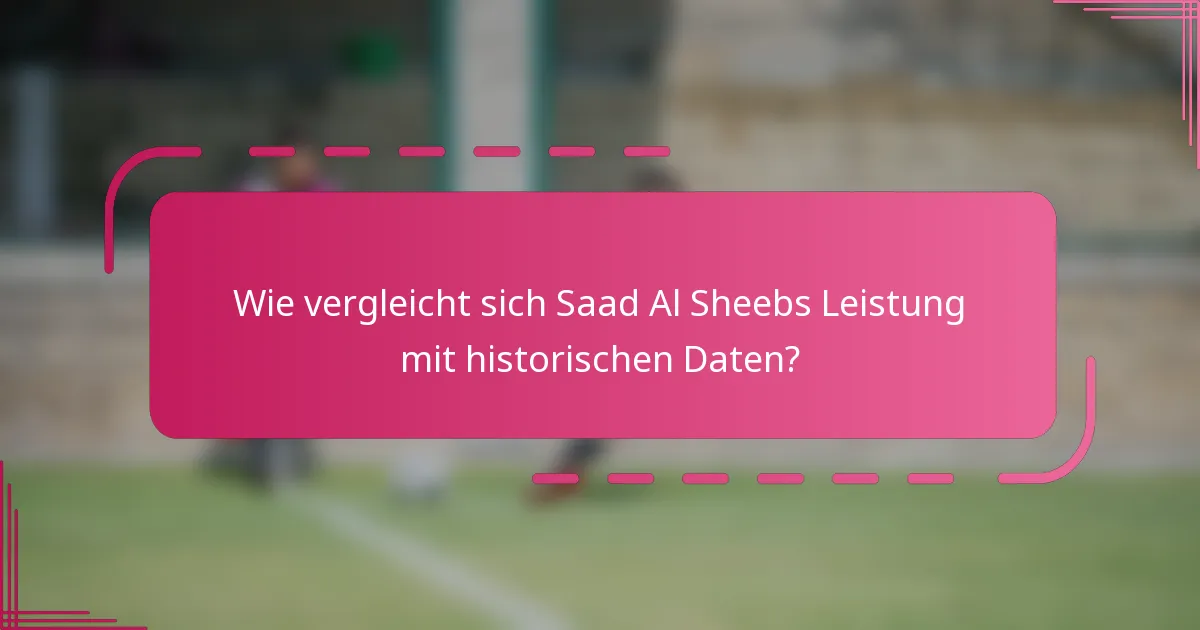 Wie vergleicht sich Saad Al Sheebs Leistung mit historischen Daten?